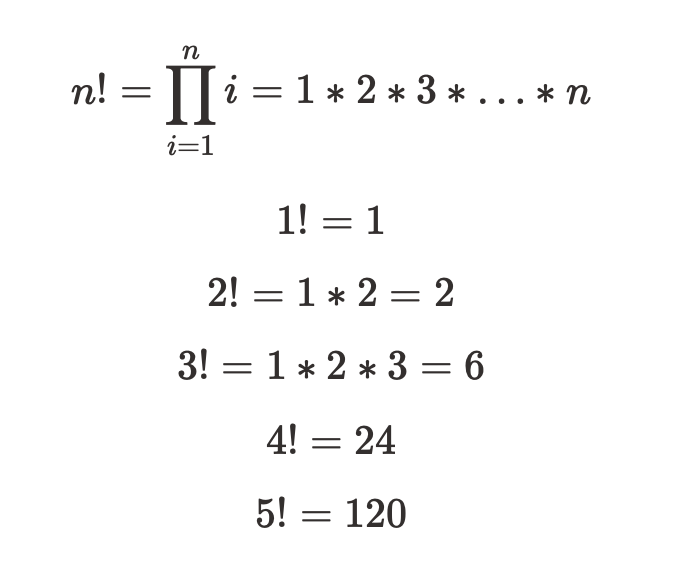 a mathematical description of the factorial function